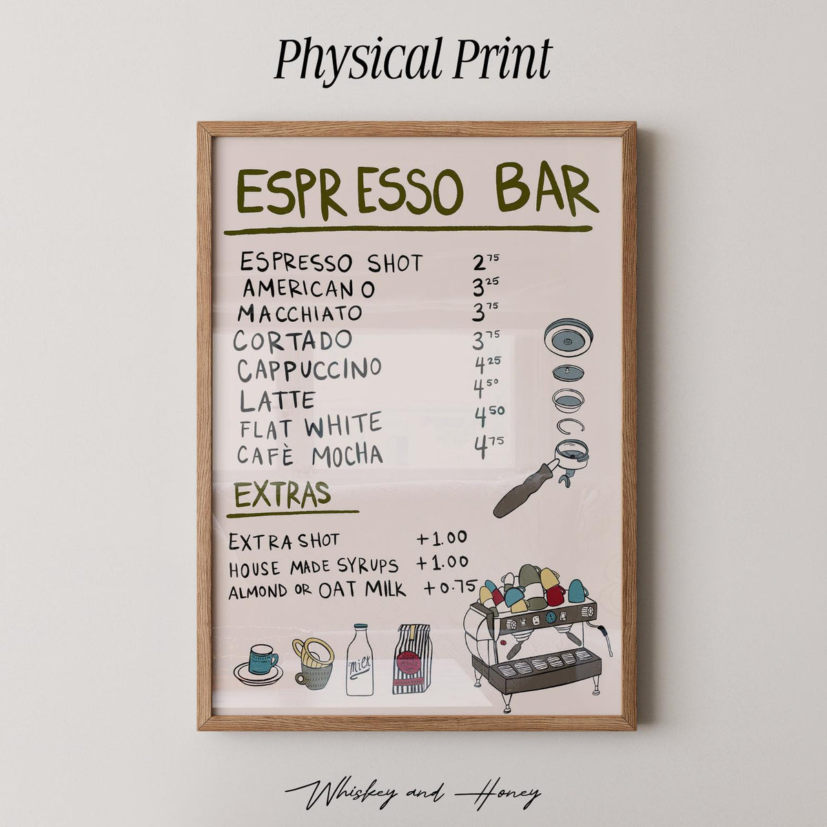 Espresso Bar Menu Art Print