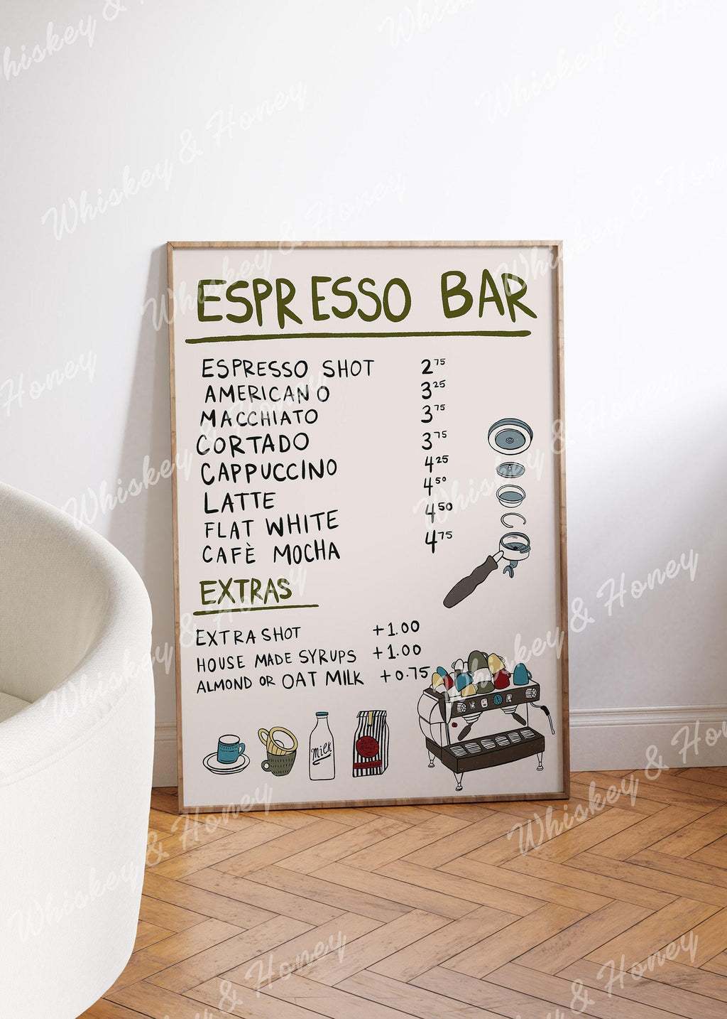 Espresso Bar Menu Art Print
