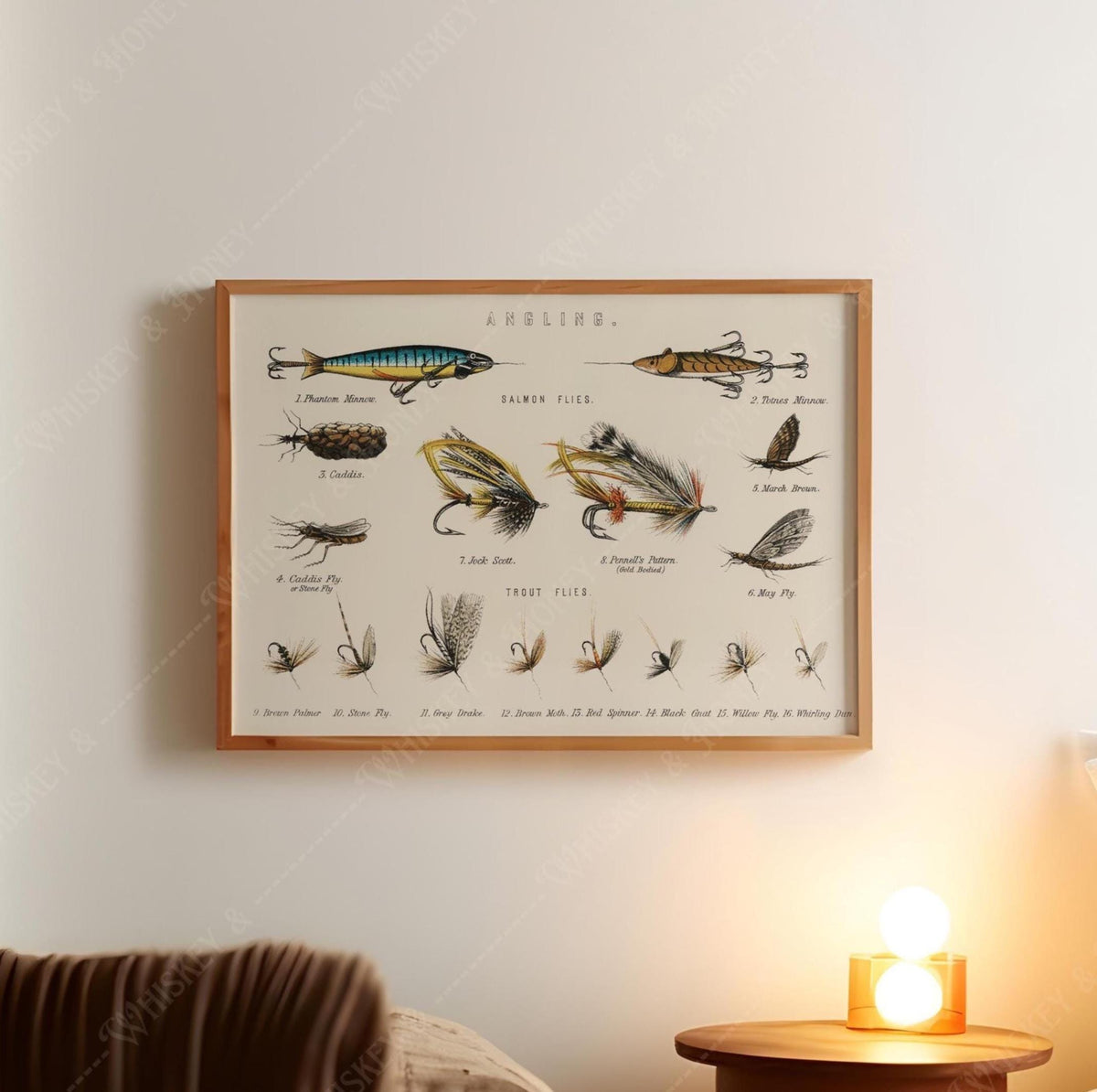 Vintage Salmon Flies Print